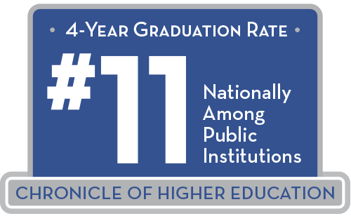 4-year graduation rate is number 11 nationally across public institutions, according to the Chronicle of Higher Education