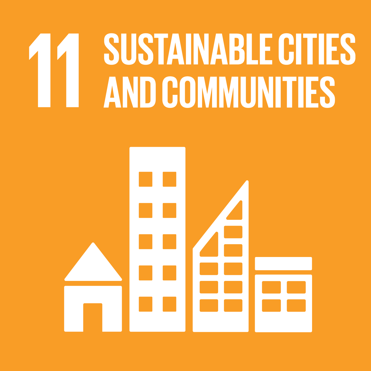 Sustainability cities 