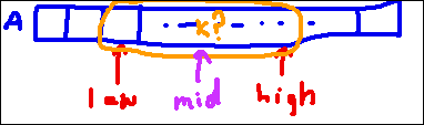 [Narrow X's Position by Comparing to the Middle of a Range]