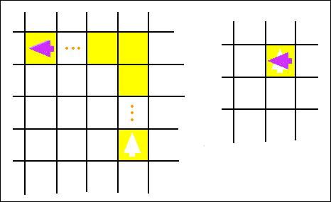 [Base and Recursive Cases for Drawing Brackets]