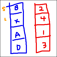 [Ranks Associated with Each Element of an Array]