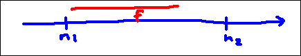 [A Fraction of the Distance between n1 and n2]