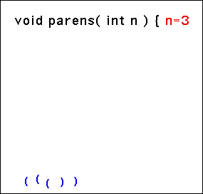 [A Copy of a Method and the Net Result]