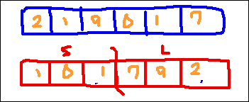 [Splitting an Array into "Small" and "Large" Sections]