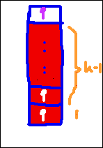 [k Red Tiles as 1 + (k-1) Red Tiles]