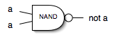 [NAND Gate with Both Inputs Connected to 'a']