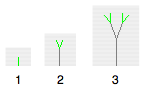 [Recursive Trees]