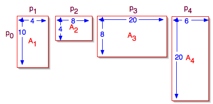 4 matrices multiplied together