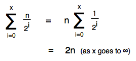 Sum of n/2^i approaches 2n