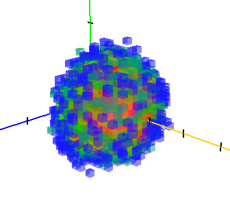 [Blocks Colored According to Ion Density]