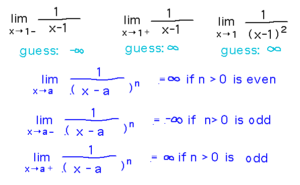 Geneseo Math 221 05 Infinite Limits