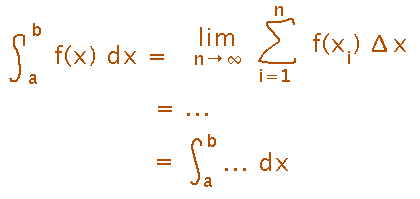 Integral from a to b becomes limit of sum with no a or b