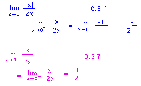 Absolute value of x is negative x for x less than 0, x for x greater than or equal to 0
