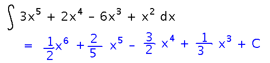 Finding an antiderivative by increasing exponents and dividing coefficients