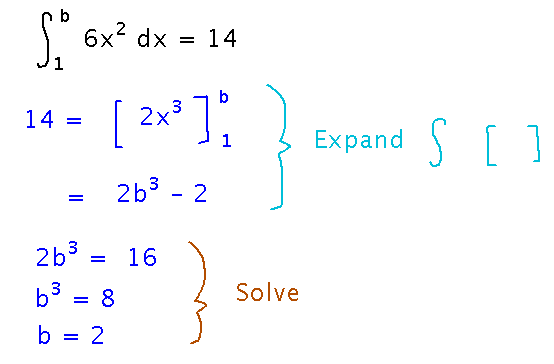 To find b such that integral from 1 to b of 6 x squared is 14, expand the integral, then solve for b