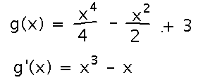 Function and its derivative