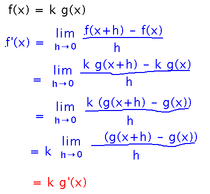 Factor k out of limit definition of derivative to prove constant multiple rule