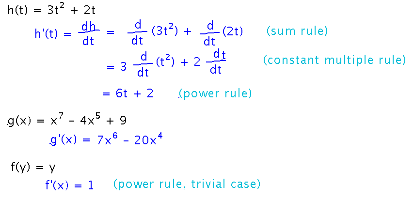 Using sum, difference, constant, constant multiple, and power rules to differentiate