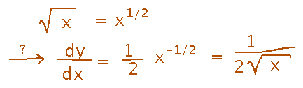 Power rule applied to x to the 1 half yields 1 over 2 root x