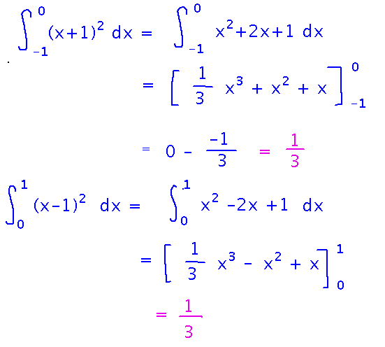 Integrating x plus 1 squared and x minus 1 squared