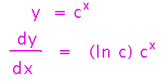 Derivative of c to the x is natural logarithm of c times c to the x