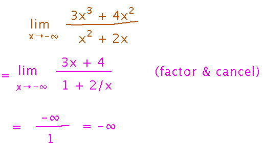 Limit as x approaches minus infinity simplifies to minus infinity