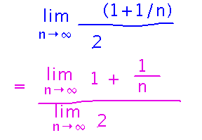 Limit moves into numerator and denominator