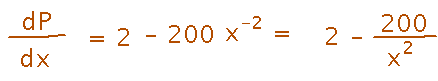 Derivative of perimeter is 2 minus 200 over x squared