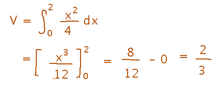Integrate x over 2 squared from 0 to 2 as x squared over 4, result is 2 thirds