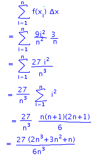 Sum simplifies to ratio of cubic polynomials