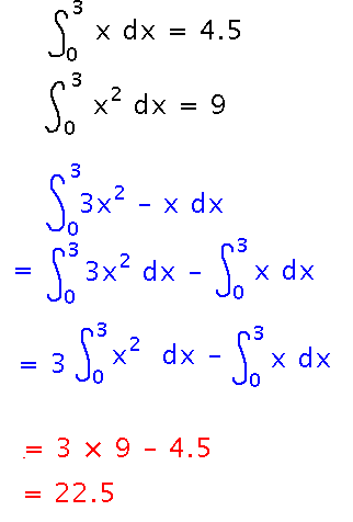 Split a large integral with the constant multiple and difference rules and evaluate the parts