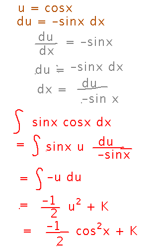 Use substitution u equals cosine x to get integral equals negative 1 half cosine squared x plus K