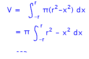 Integral from minus r to r of pi times the quantity r squared minus x square d r