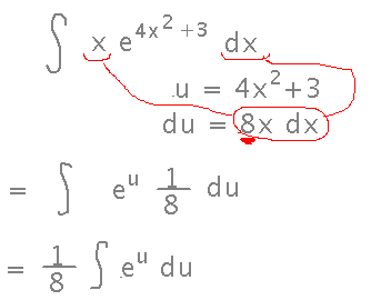 Using u = 4 x squared plus 3 yields d u equals 8 x d x, integral only has  x d x