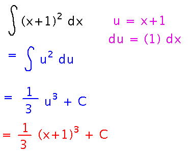 Substitute u equals x plus 1, then integrate u squared
