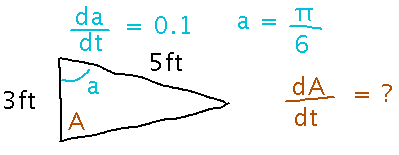 Triangle with sides of length  3 and 5, angle a between them with d a d t equal to 0.1