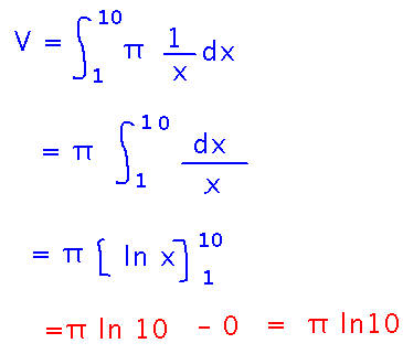 Pi times integral from 1 to 10 of 1 over x is pi times natural log 10