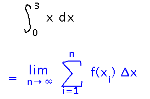 Integral equals limit as x goes to infinity of sum from 1 to n of f of x sub i times delta x