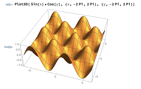 A Mathematica 'Plot3D' command and egg-carton-like plot