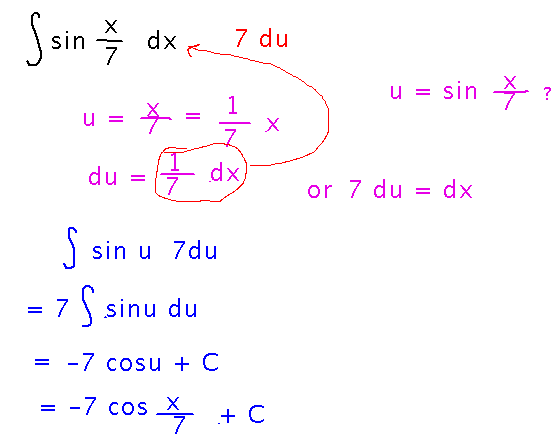 Integrating sine of x over 7 by substitution