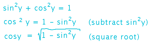 Sine squared plus cosine squared equals 1 implies cosine equals square root of 1 minus sine squared