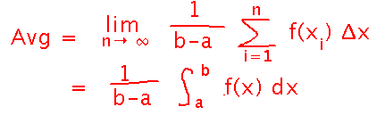 Average is integral from a to b of f times 1 over b minus a