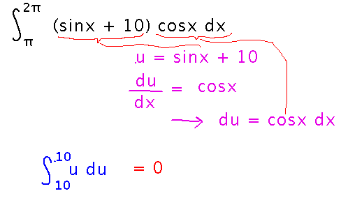 Integrate sine x plus 10 all times cosine x from pi to 2 pi by substitution. Bounds become 10 and 10 so integral is 0