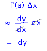 Derivative times change in x is dy over dx times dx, dx cancels leaving just dy