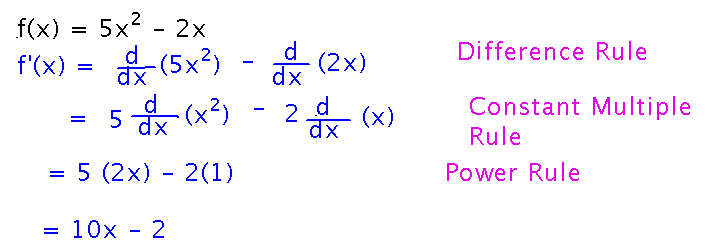 Differentiate 5x^2 - 2x via the difference, constant multiple, and power rules