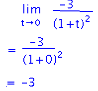 Limit as t goes to 0 of -3/(1+t)^2 is -3