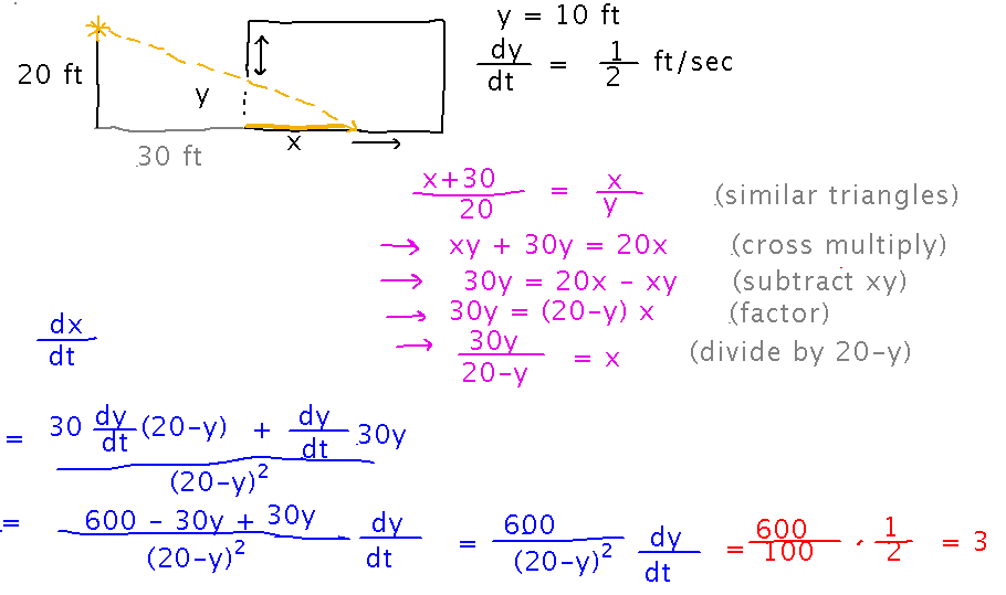 Garage and light; derivation of x; derivative; and final number