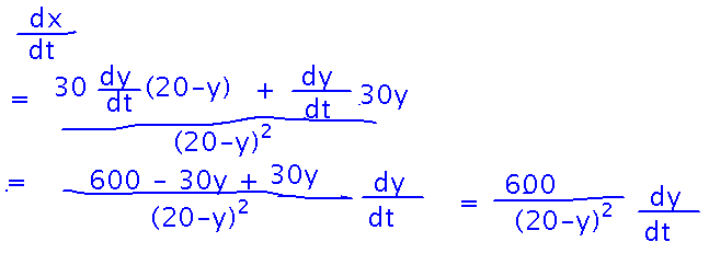 Differentiate x in terms of t via the quotient rule