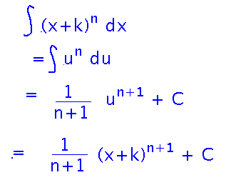 Integral of x plus k to the n becomes integral of u to the n i.e. u to the n plus 1 divided by n plus 1