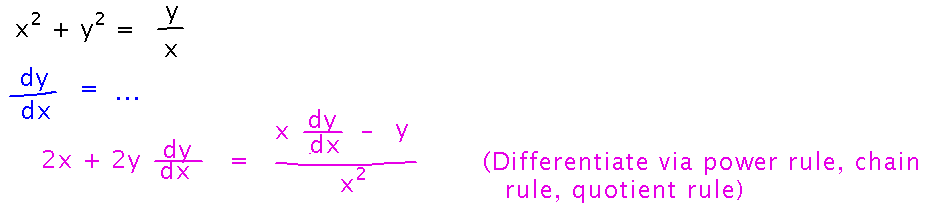 Differentiate both side of an equation, via quotient rule and chain rule